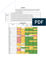 Analysis: Learning Goal 1