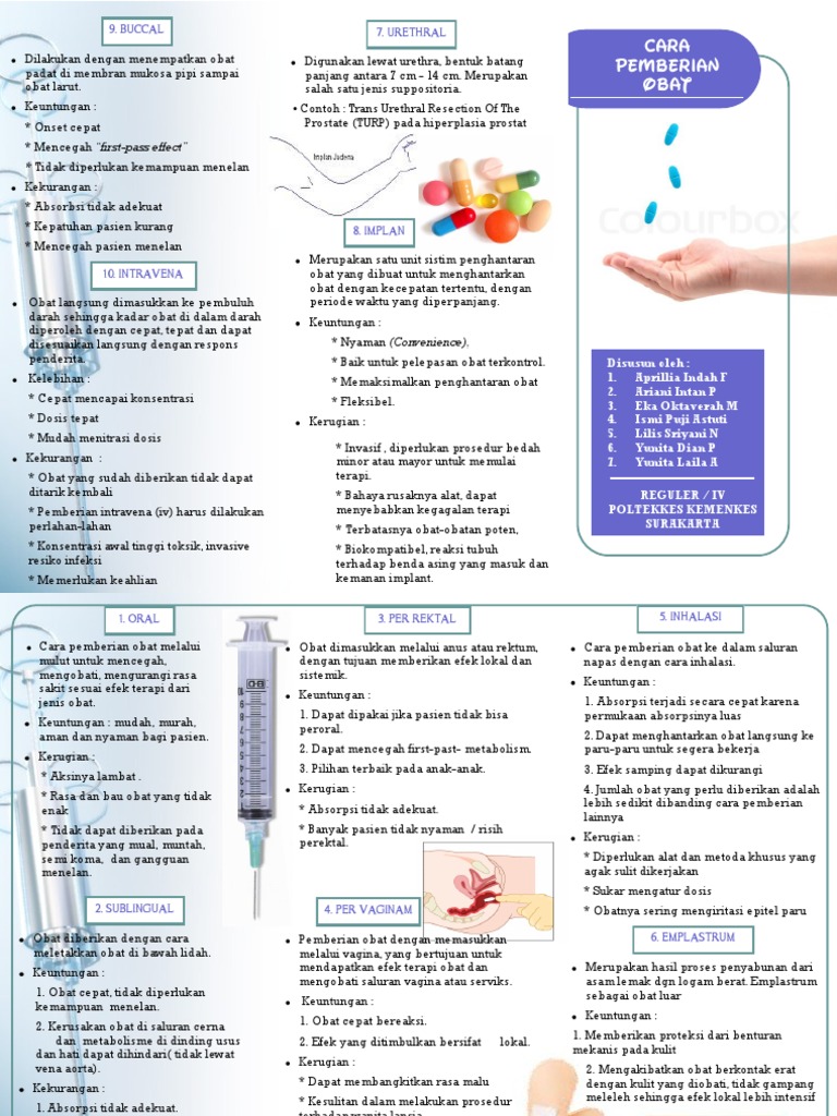 Leaflet  Cara Pemberian Obat   Leaflet  Cara Pemberian Obat