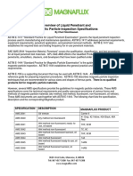 PT and MT Specifications