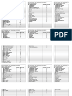 Daftar Inventaris Non Medis 2013