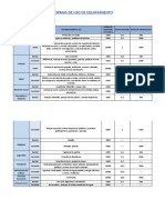 equipamiento clasificacion (1)