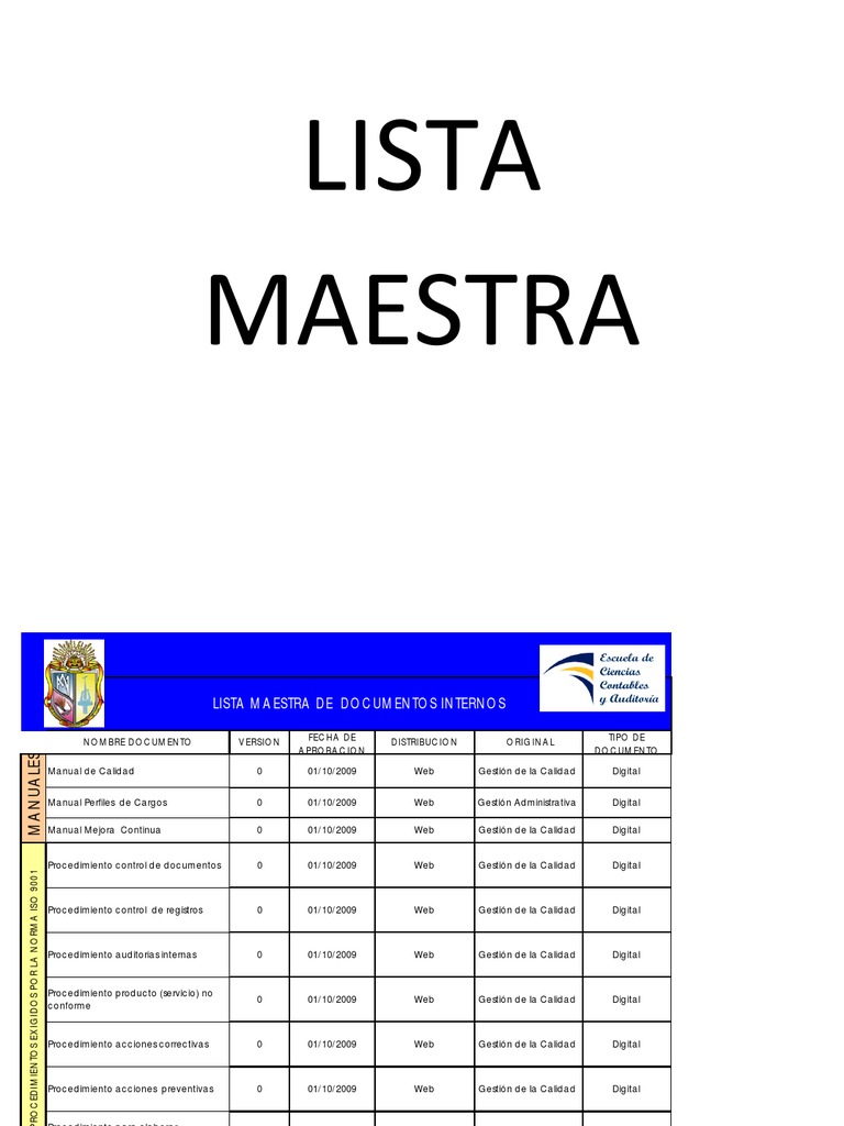 Lista Maestra de Documentos ISO 9001 | PDF | Archivo de computadora ...