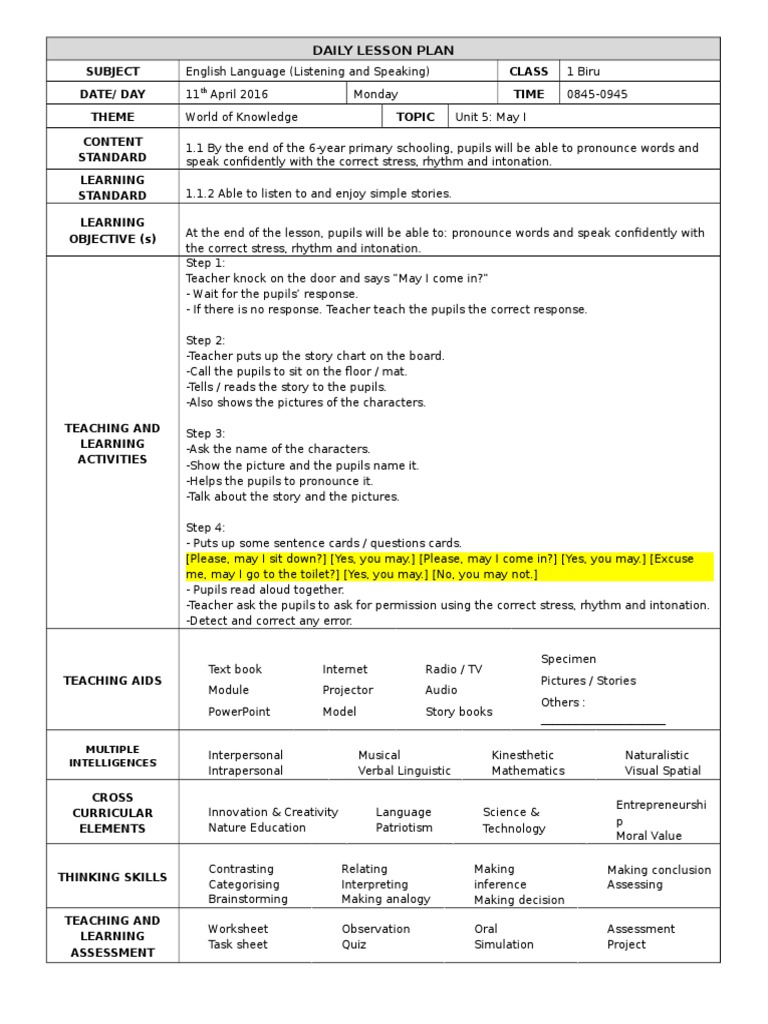 Year 5 English Lesson Plan Overview | PDF | Lesson Plan | Question