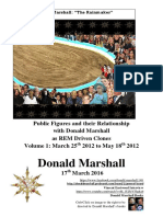 Donald Marshall. Volume 1. Public Figures and Their Relationship With Donald Marshall As REM Driven Clones March 25th 2012 - May 18th 2012