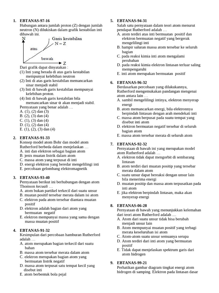 Kumpulan Soal Teori Atom