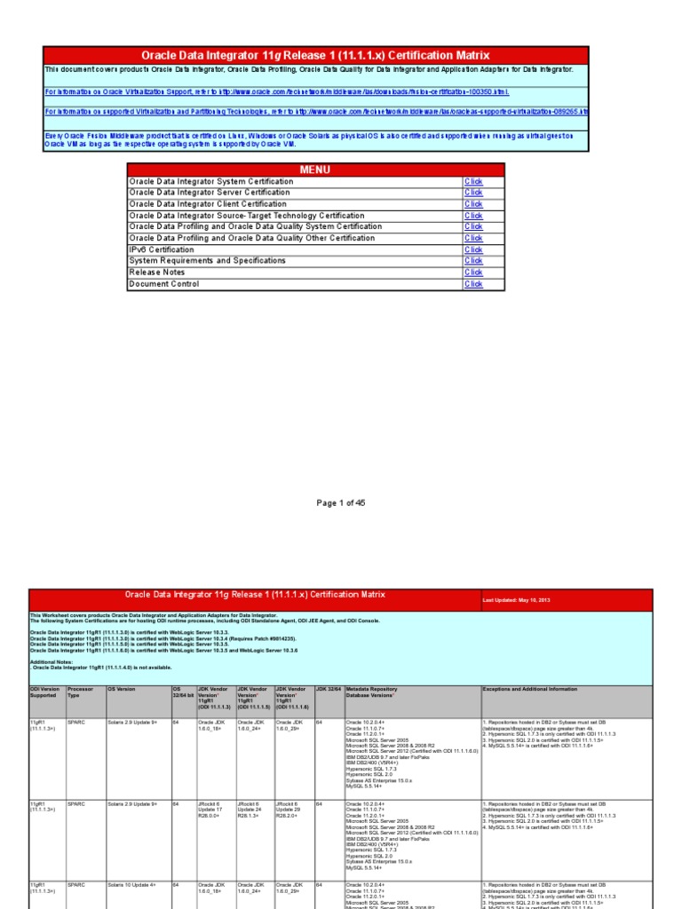 Oracle data integrator 11g release 1 11 1 1 x certification matrix