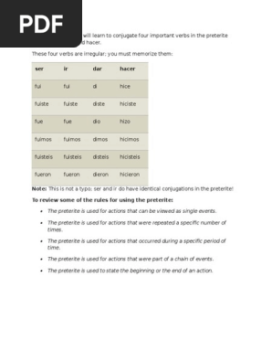 Preterite Spanish Grammatical Conjugation Grammar