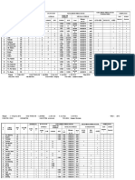 Data Penelitian