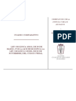 Cuadro Comparativo Modificación Código Penal