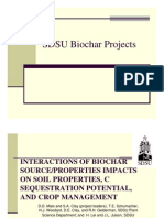 SDSU Biochar Projects Presentation
