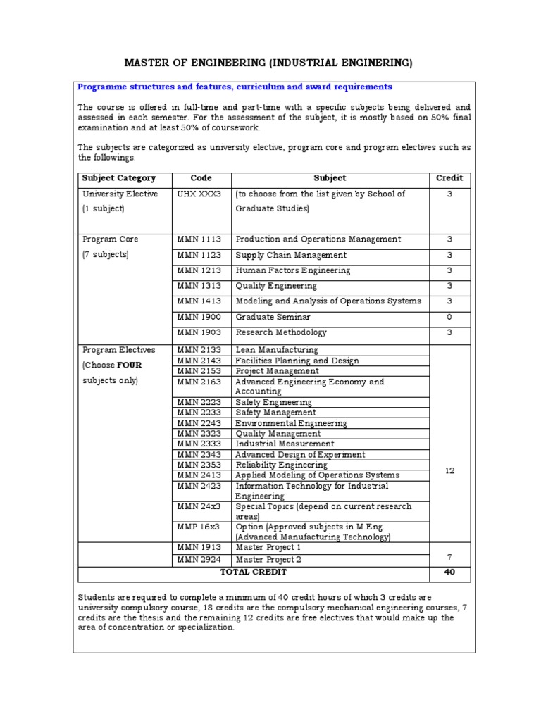 Master of Engineering Curriculum Overview | PDF | Technology & Engineering