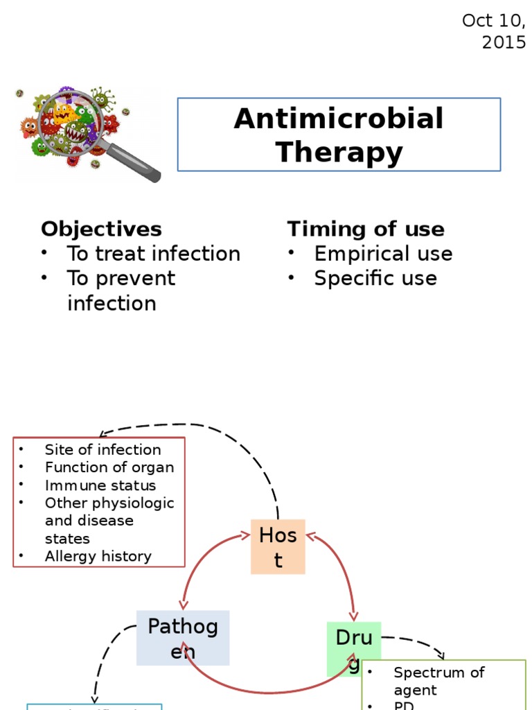 Antimicrobial Therapy: Objectives Timing of Use | PDF | Science ...