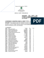 Escrivão Polícia Civil Classificação