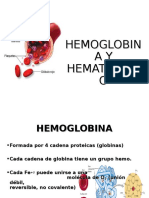 2. HEMOGLOB - HTO