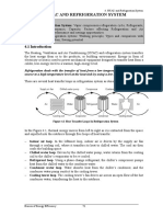 Chapter 3.4 Hvac and Refrigeration System