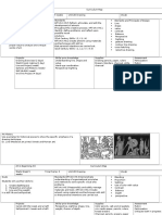 curriculum map