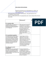 sterkte zwakte analyse muziek