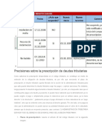 Caso Practico Sobre La Prescripción de Deudas Tributarias