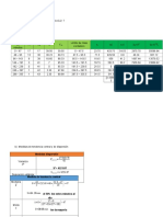 Tabla de Probabilidades Estadística