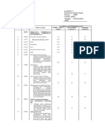 Lampiran Modul Norma Pph Op