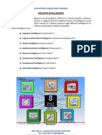 Download Multiple Intelligences - Howard Gardner ProfBLH by Prof Dr B L Handoo SN30921581 doc pdf