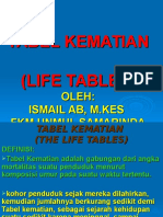 Tabel Kematian The Life Tables