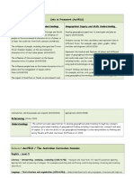 Links To Framework (Ausvels) Geographical Knowledge and Understandings Geographical Inquiry and Skills Understanding