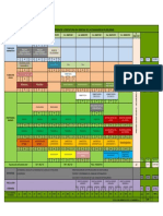 Malla Curricular Plurilingue