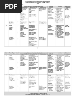 Alphabetization Practice Languages Linguistics