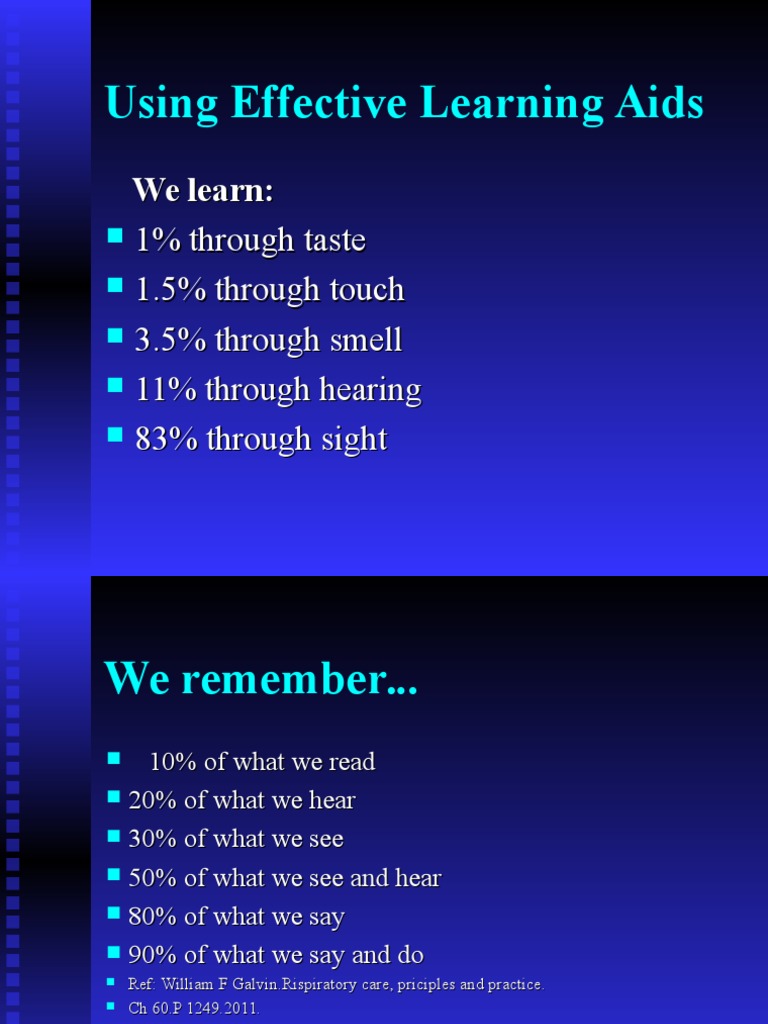 Effective Learning Aids Overview | PDF