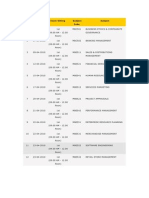 Sl. No. Date Exam Sitting Subject Code Subject