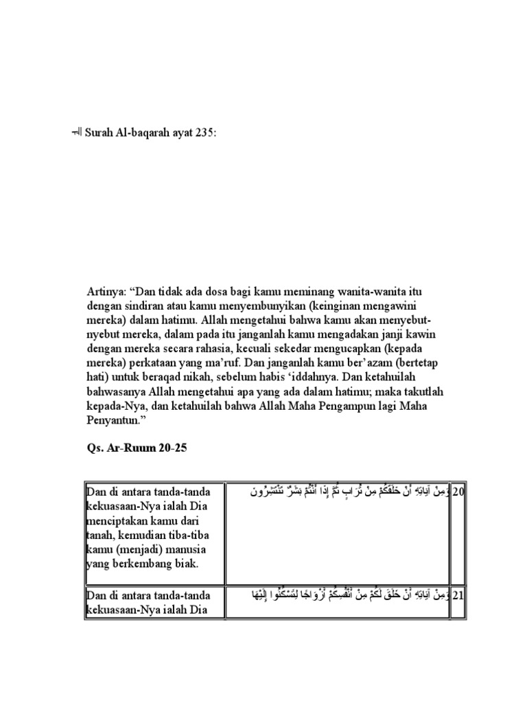Ayat Dan Hadits Mengenai Aqidah Pdf