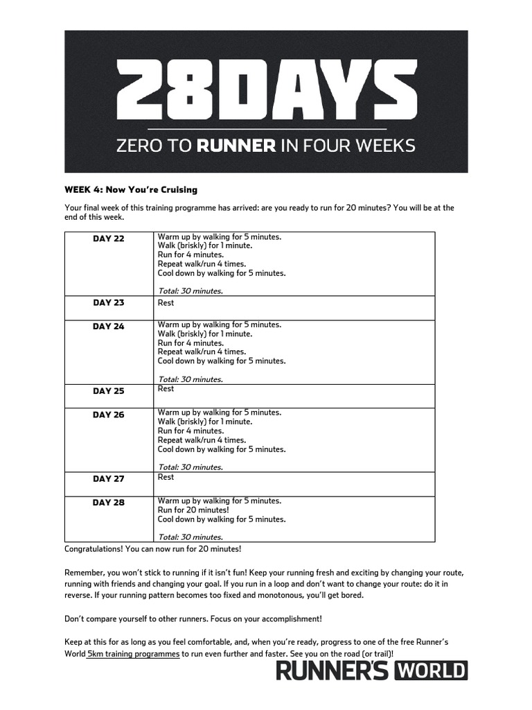 28 Days Week 4 | PDF