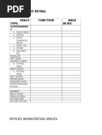 Shops and Retail: Space Type Function Area in M2