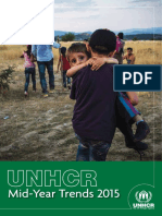 UNHCR- 2015