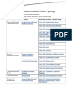 Position List PDF