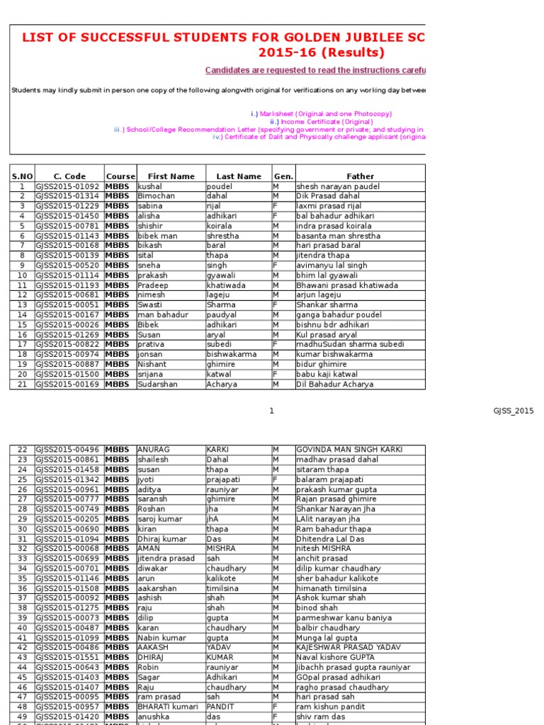 Golden Jubilee Scholarship List 2015 | PDF | Sports & Recreation