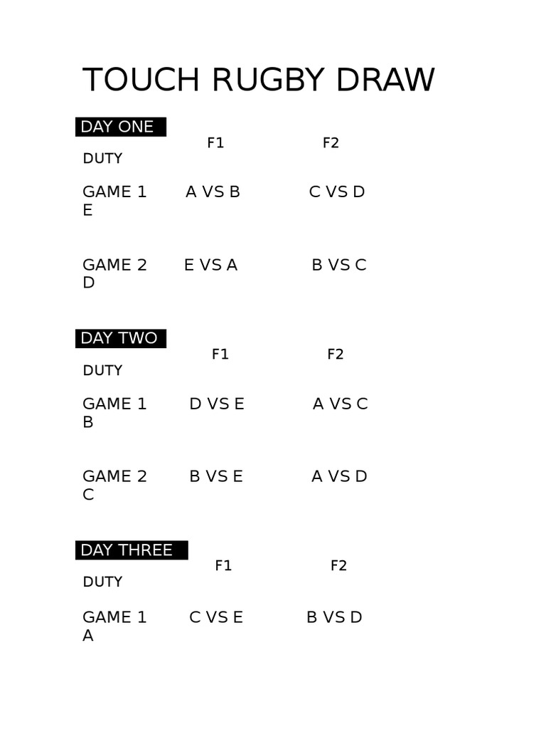 Touch Rugby Score Sheet Template | PDF