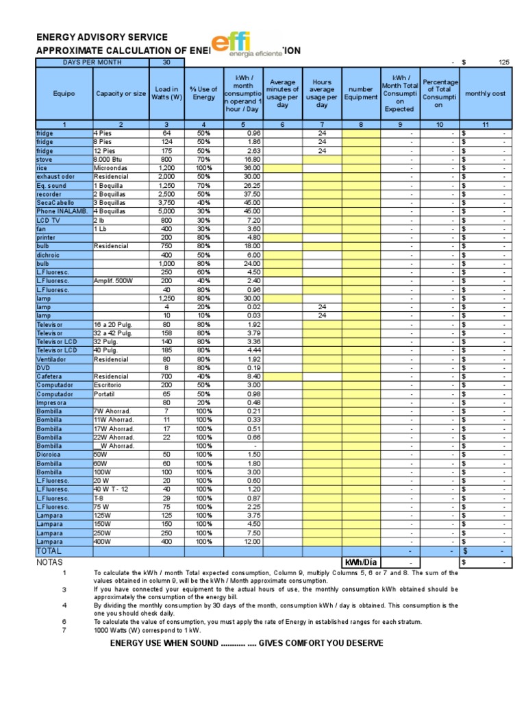 2010 Power Consumption Calculator Washing Machine Gas Compressor
