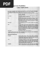 Jurnal Cabaran Kerja Sepasukan