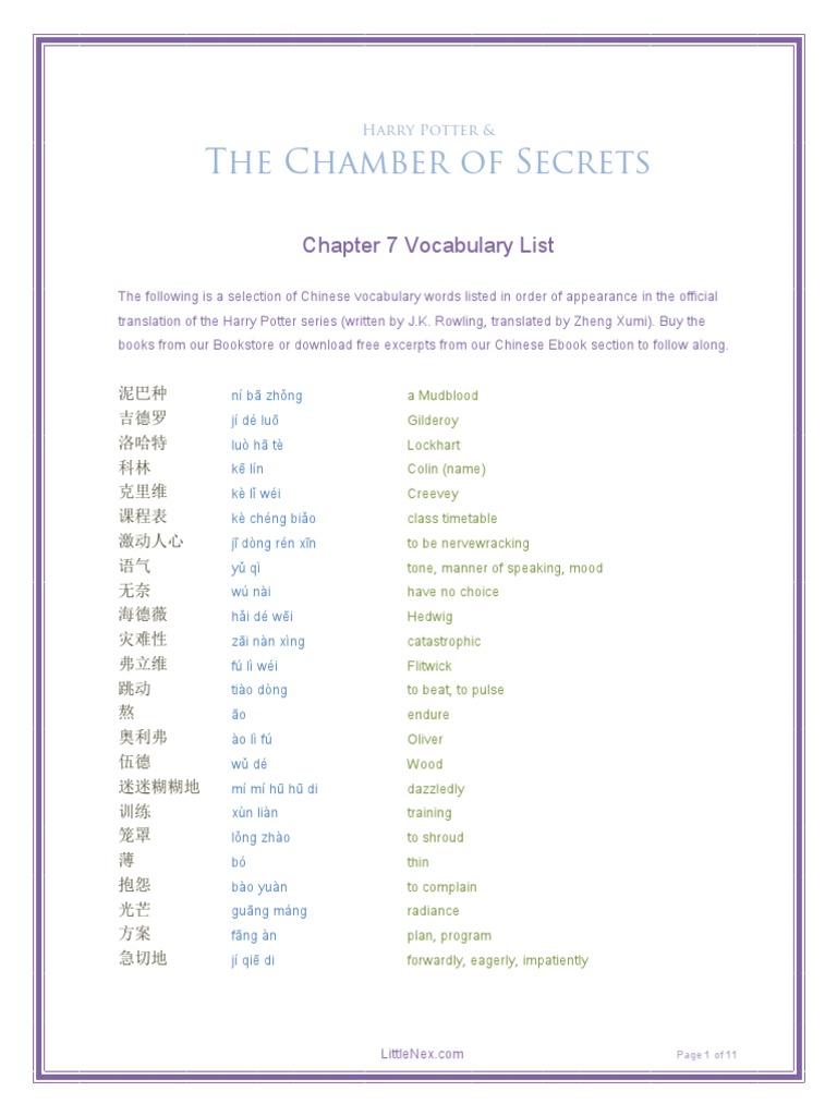 Harry Potter and the Chamber Of Secrets Chapter 7, Vocabulary List