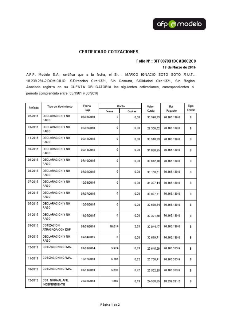 Certificado de Cotizaciones AFPModelo (1)