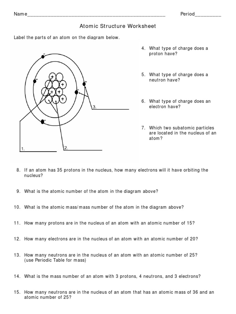 Atoms Worksheets Label The Parts Of An Atom And Define Them.: Elements