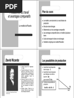 modèle ricardien