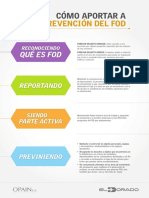 Afiche Sms Prevencion Del Fod