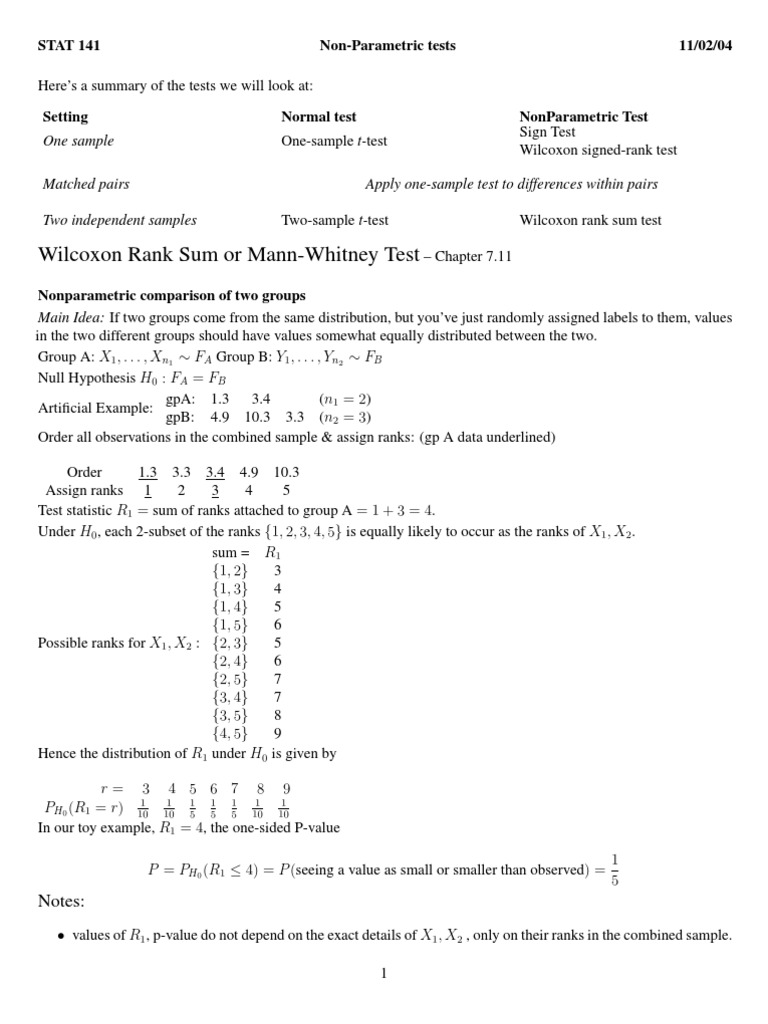 Non-Parametric Statistical Tests Guide | PDF