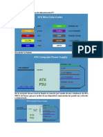 Códigos de Color Fuentes de Alimentación PC