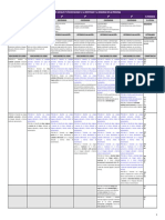 VSC Documento Puente Cas