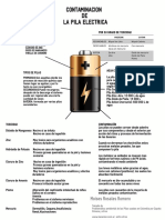 ContamiNacion Pil A