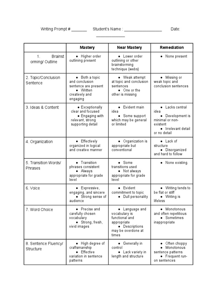 Student Writing Assessment Rubric | PDF | Punctuation | Vocabulary